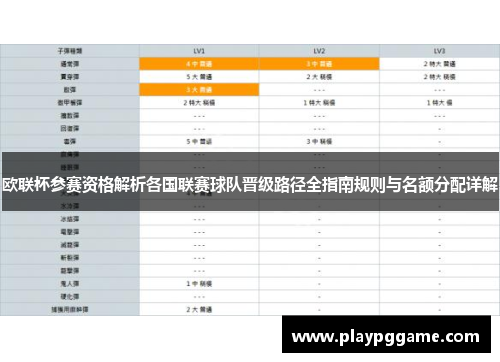 欧联杯参赛资格解析各国联赛球队晋级路径全指南规则与名额分配详解 欧联杯参赛资格解析各国联赛球队晋级路径全指南规则与名额分配详解