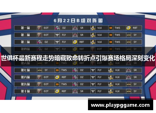 世俱杯最新赛程走势暗藏致命转折点引爆赛场格局深刻变化 世俱杯最新赛程走势暗藏致命转折点引爆赛场格局深刻变化