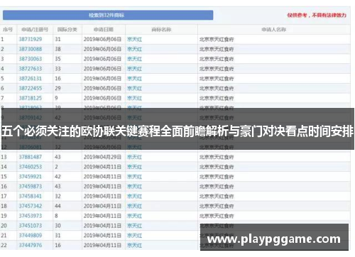 五个必须关注的欧协联关键赛程全面前瞻解析与豪门对决看点时间安排 五个必须关注的欧协联关键赛程全面前瞻解析与豪门对决看点时间安排