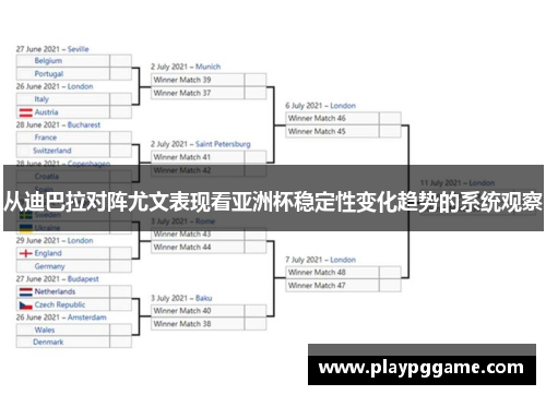从迪巴拉对阵尤文表现看亚洲杯稳定性变化趋势的系统观察 从迪巴拉对阵尤文表现看亚洲杯稳定性变化趋势的系统观察