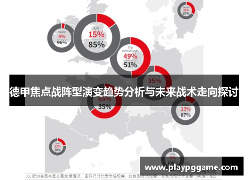 德甲焦点战阵型演变趋势分析与未来战术走向探讨 德甲焦点战阵型演变趋势分析与未来战术走向探讨