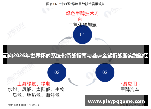 面向2026年世界杯的系统化备战指南与趋势全解析战略实践路径