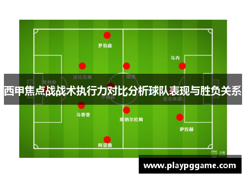 西甲焦点战战术执行力对比分析球队表现与胜负关系